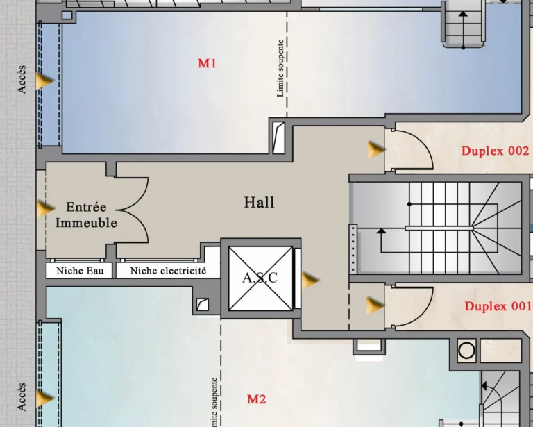PLAN RDC MODIFIER